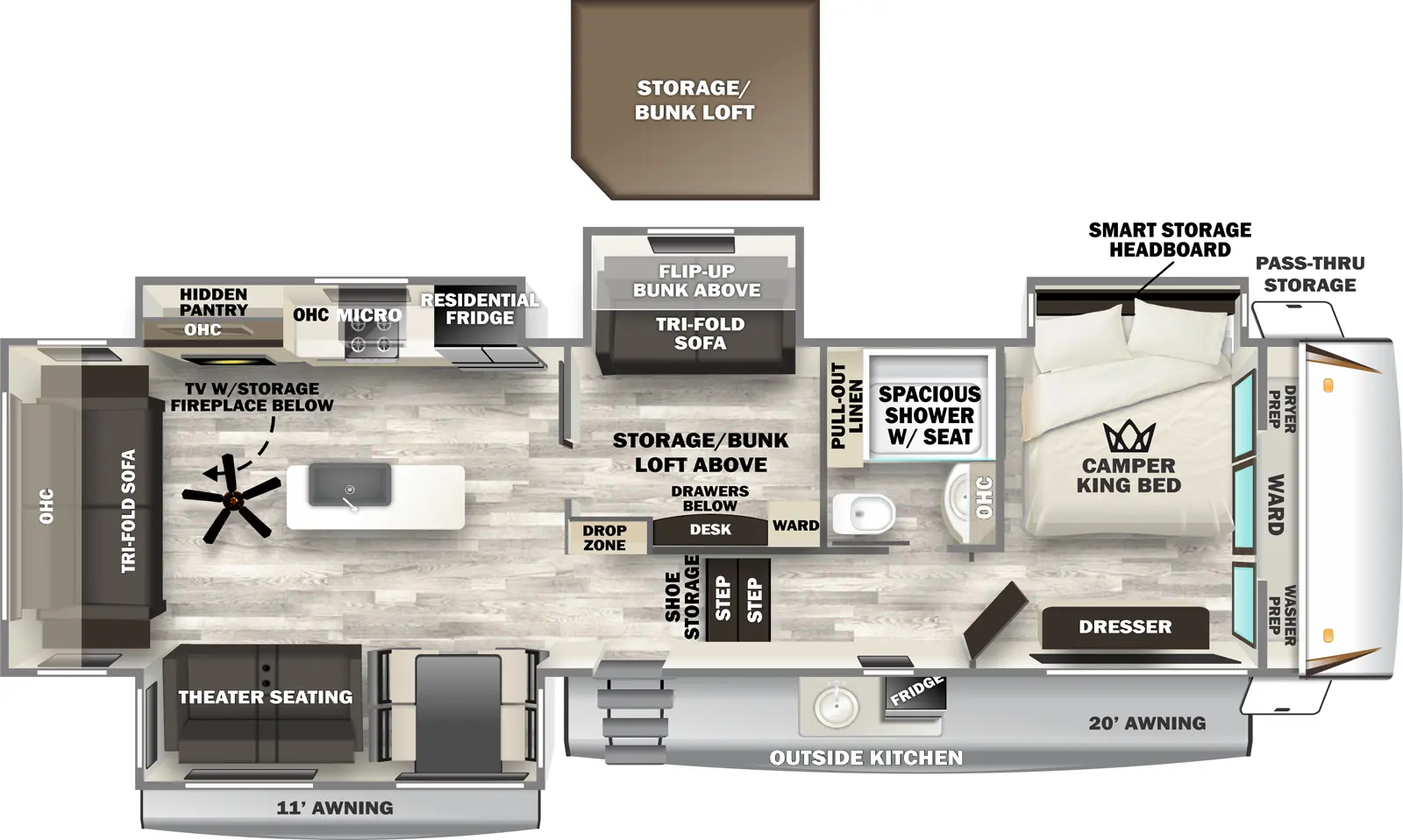 The Sabre 36FLX floorplan has one entry and four slide outs. Exterior features include: fiberglass exterior, 11' & 20' awning and outside kitchen. Interiors features include: bunk beds, loft, kitchen island, front bedroom and rear living.